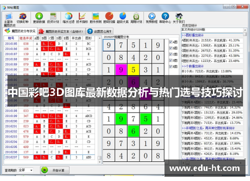 中国彩吧3D图库最新数据分析与热门选号技巧探讨