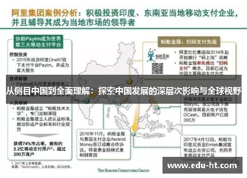 从侧目中国到全面理解：探索中国发展的深层次影响与全球视野